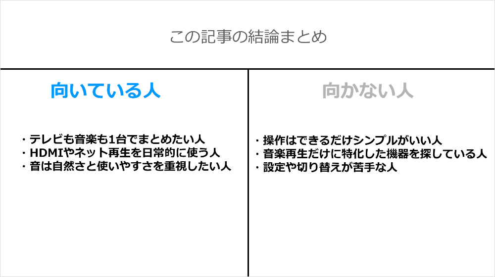 Marantz STEREO70sの判断軸レビュー結論まとめ
