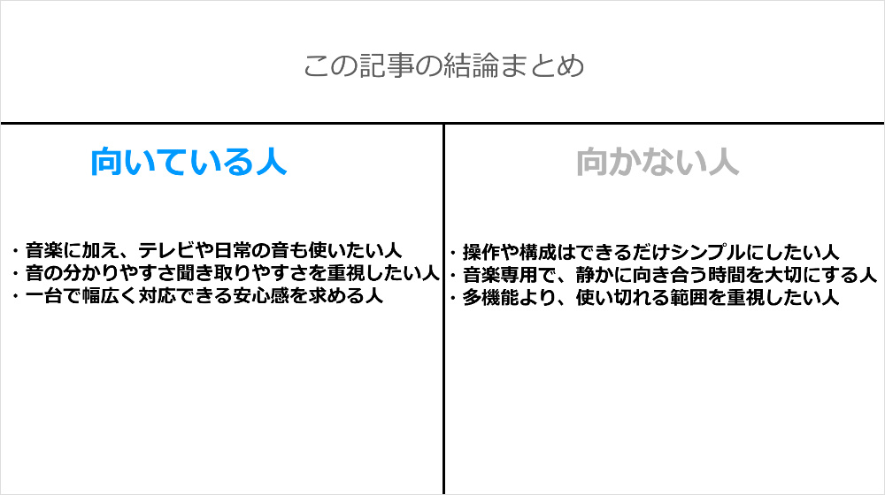 PMA-600NEのレビュー結論まとめ