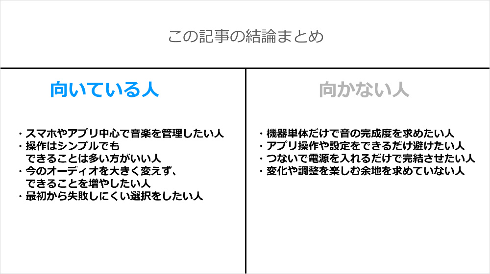 WiiM Ultraの単体レビュー結論まとめ