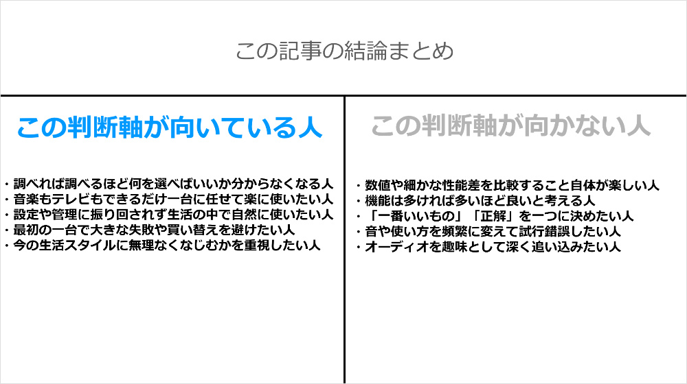 ネットワーク対応アンプ・レシーバーの選び方の判断軸結論まとめ