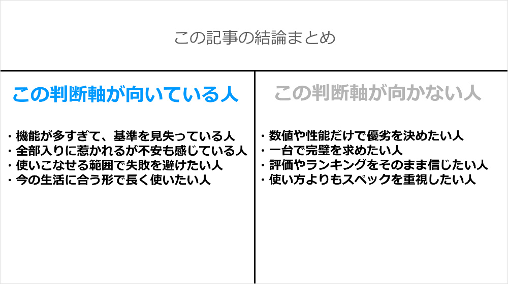多機能オーディオの判断軸について結論まとめ